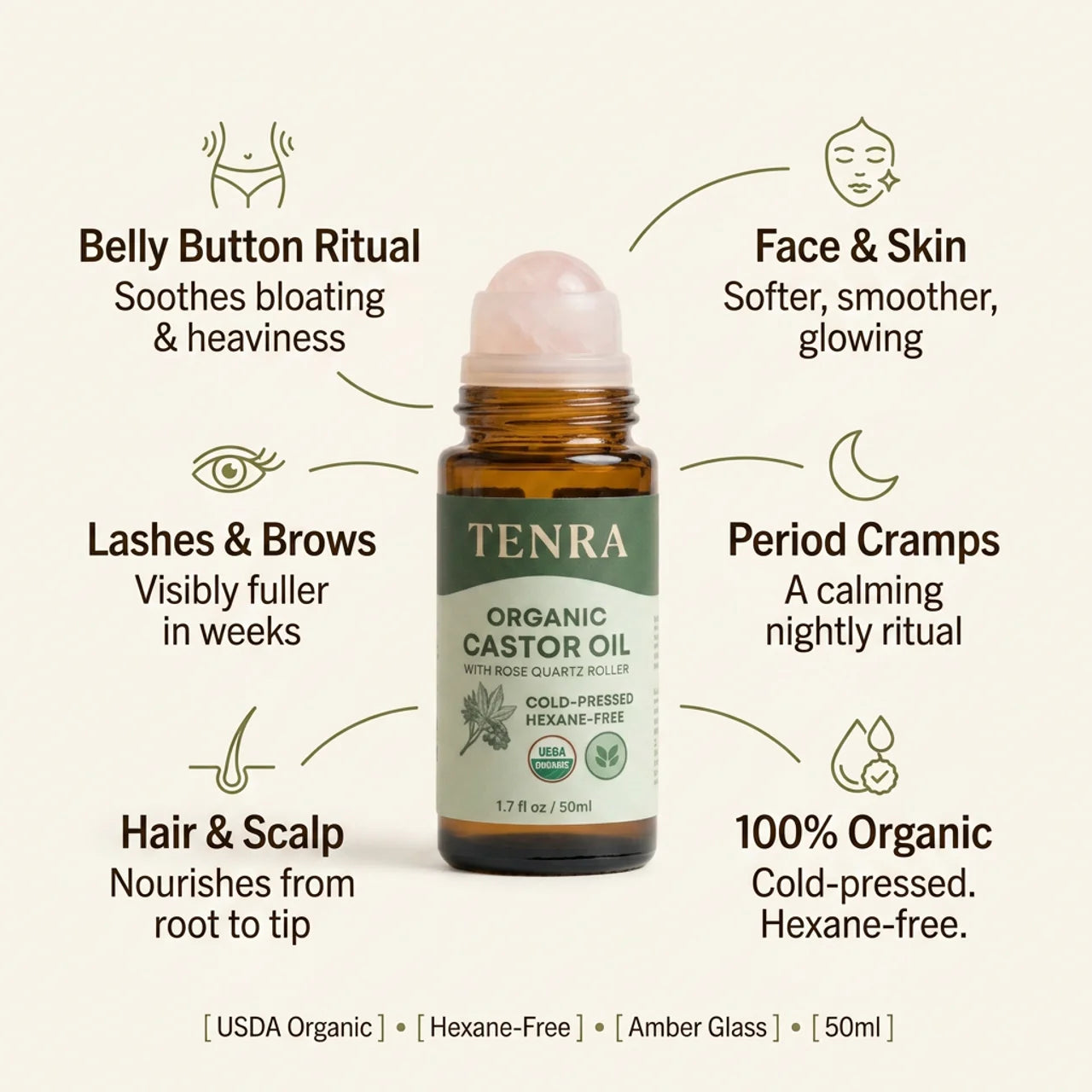 TENRA Image 3