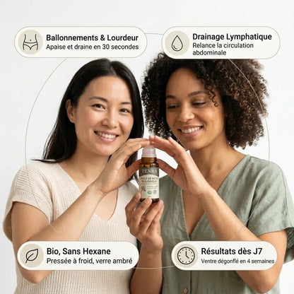 Tenra | Roll - On à l'Huile de Ricin 100% Biologique - Tenra